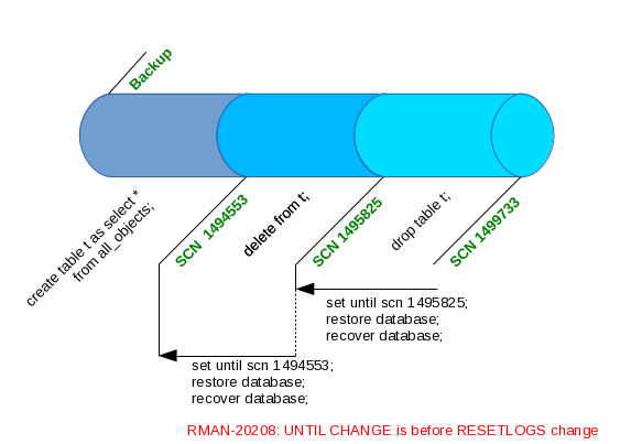 Oracle_Backup-1.png