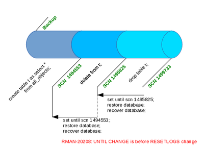 Oracle_Backup-1.png